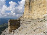 La Crusc - Sasso delle Dieci / Zehnerspitze